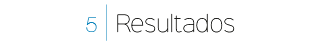 Mar Duran coaching lead and grow desarrollo profesional madrid